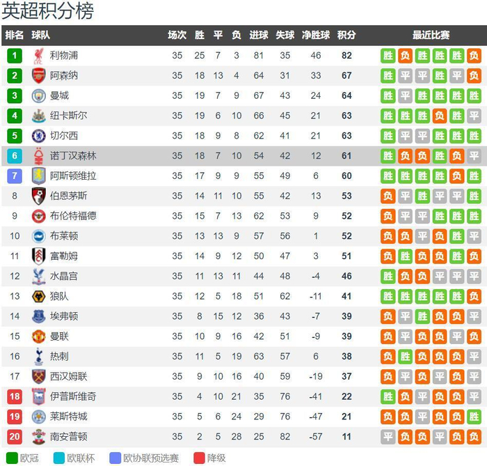 葡萄牙总统祝贺葡萄牙U17世界杯夺冠，并将会出席庆祝活动