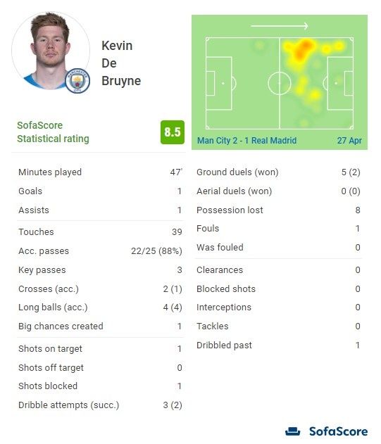 篮球篮网球员赛前热身状态良好